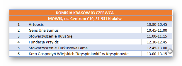 3 czerwca Kraków ok