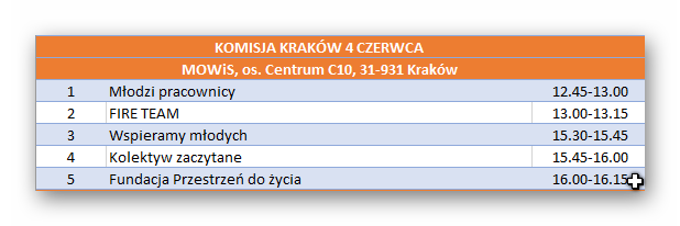 4 czerwca Kraków ok