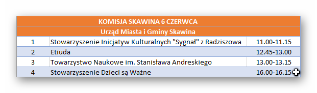 6 czerwca skawina ok