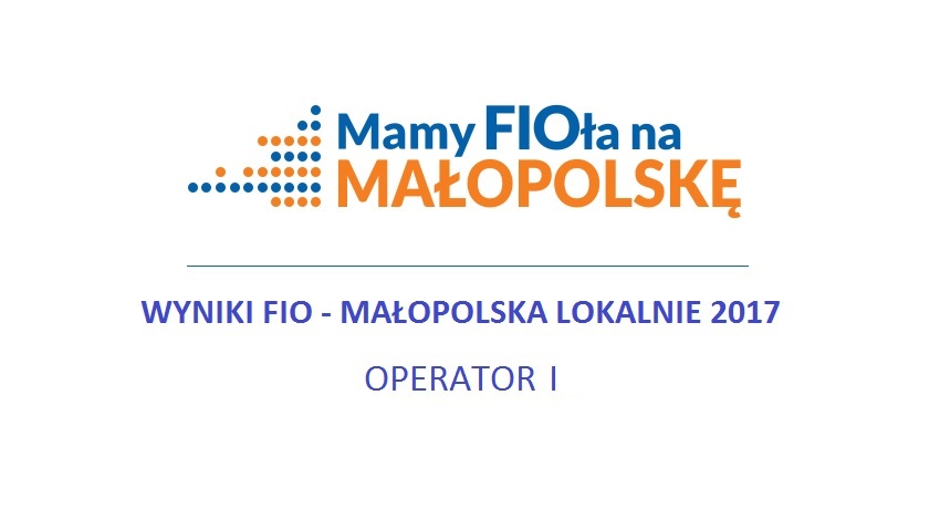 Znamy wyniki konkursu FIO-ML u Operatora I